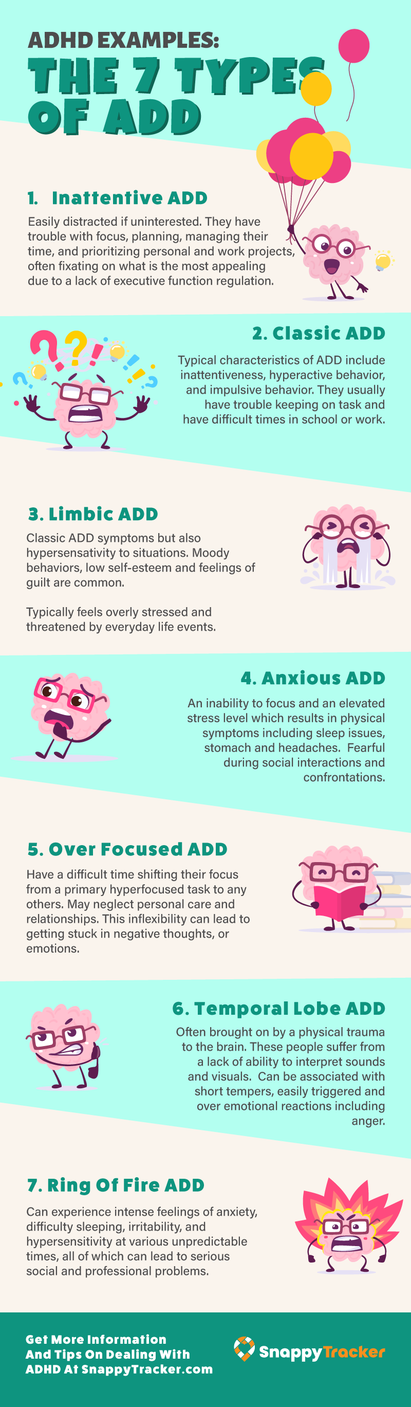 7 types of adhd infographic